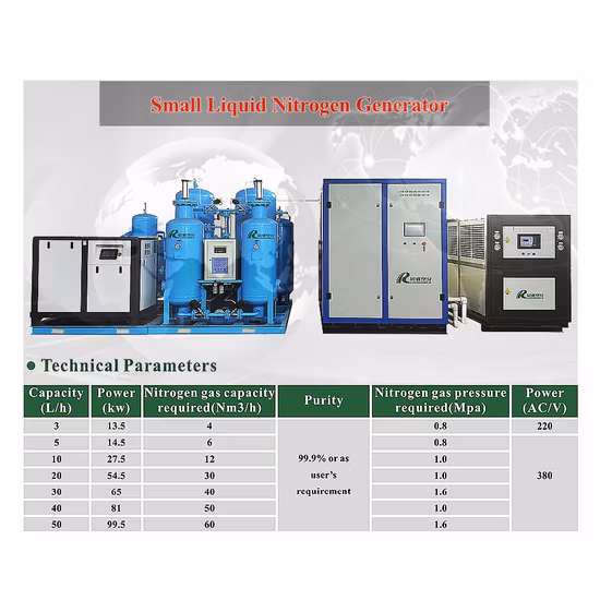 Cryogenic Liquid Nitrogen Protective Boots